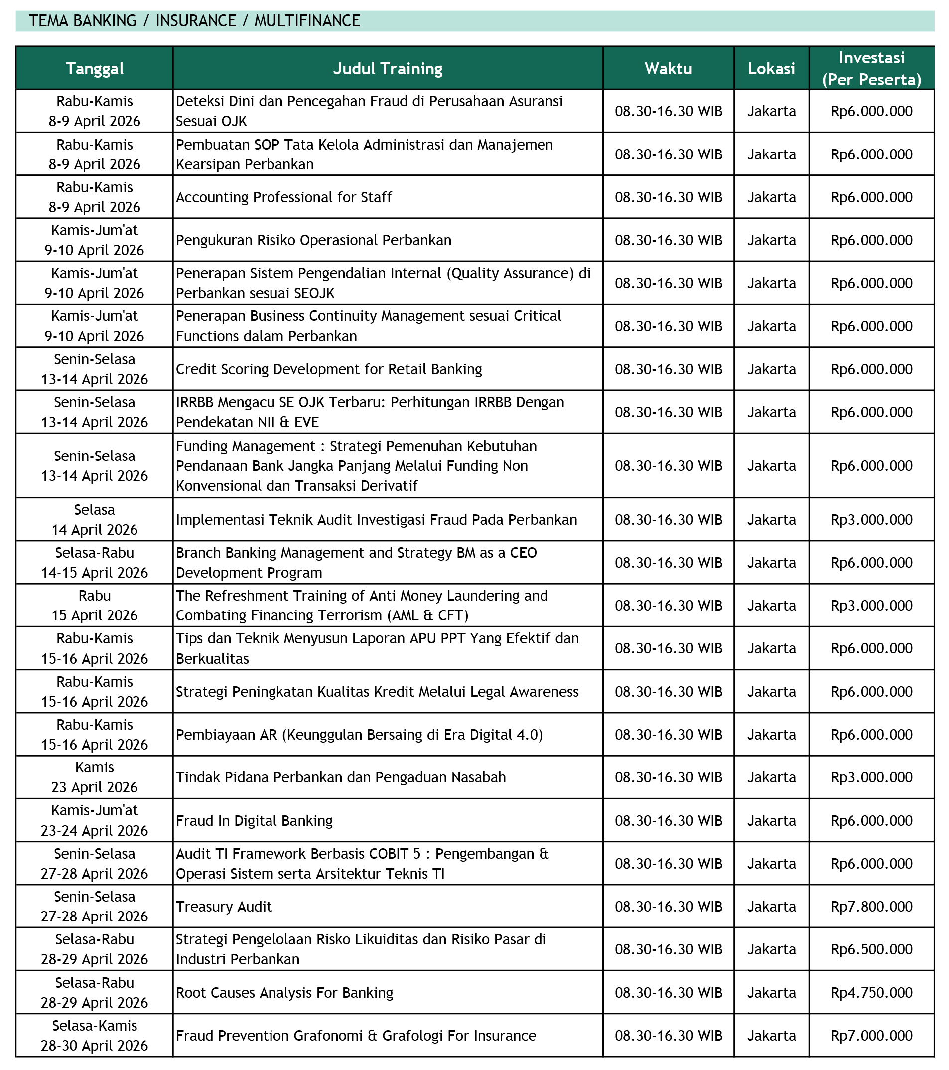 Jadwal Training Mahaka April 2026 - 2