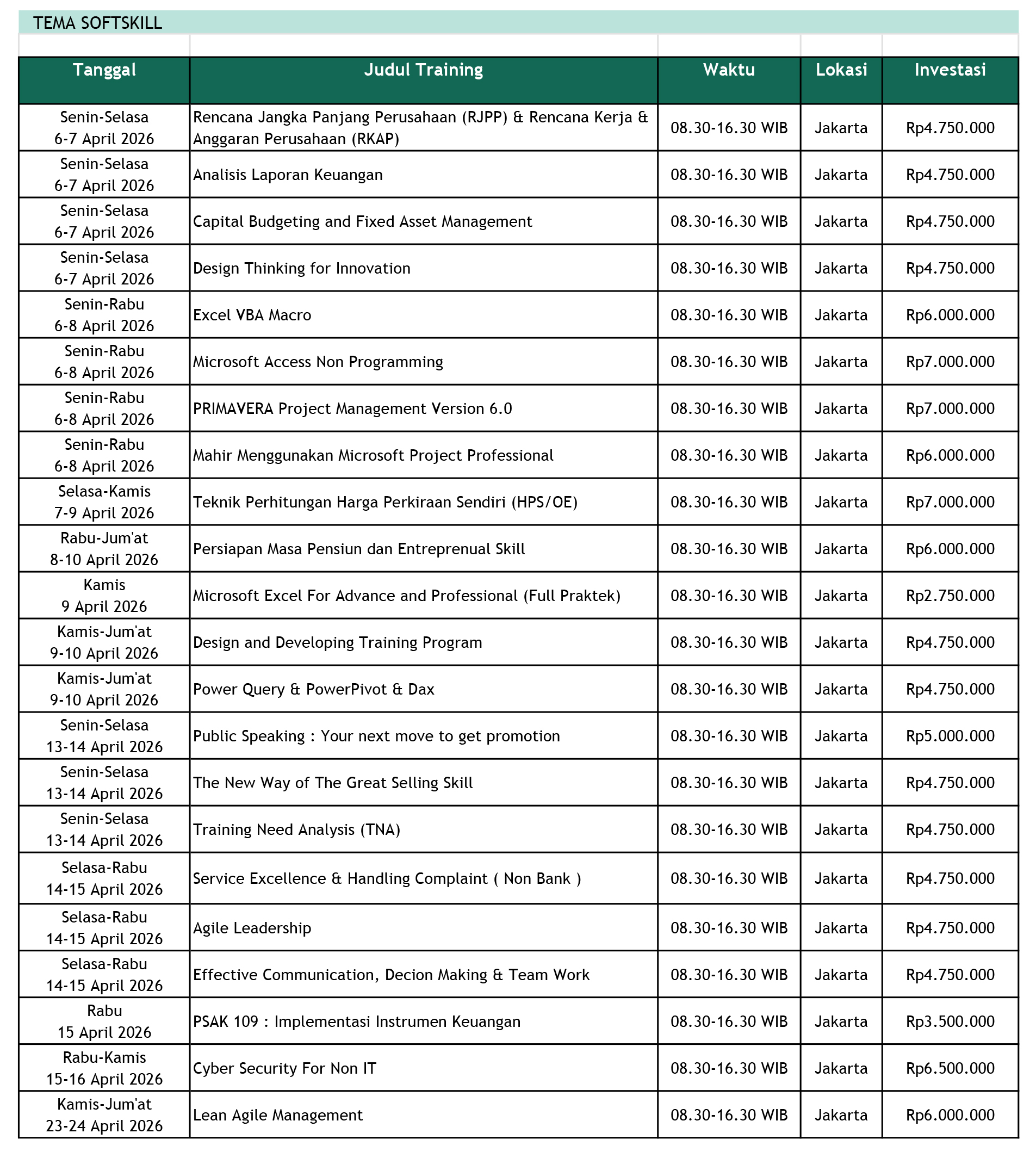 Jadwal Training Mahaka April 2026 - 4