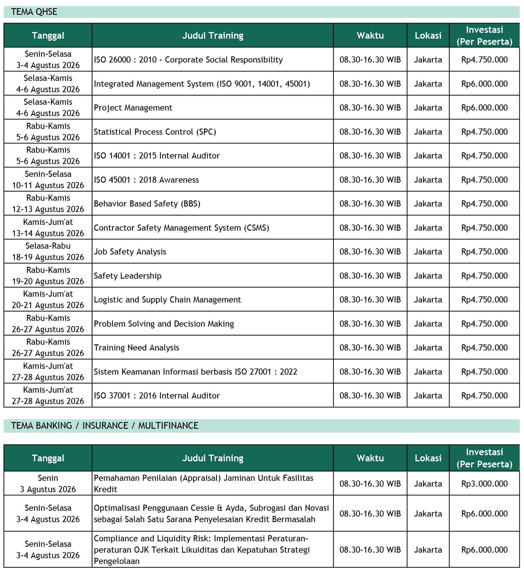 Jadwal Training Mahaka Agustus 2026 - 1