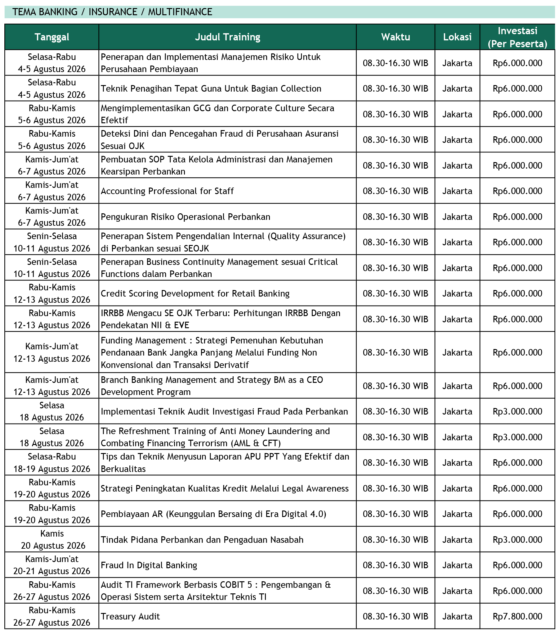 Jadwal Training Mahaka Agustus 2026 - 2