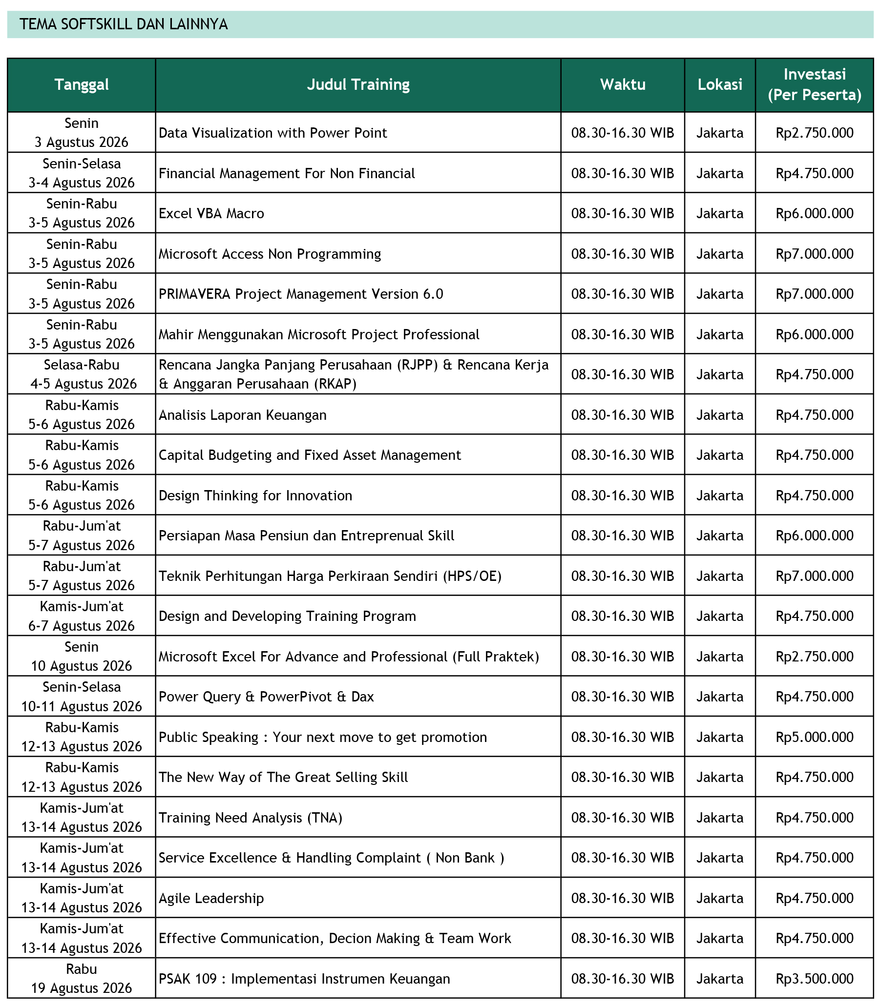 Jadwal Training Mahaka Agustus 2026 - 4