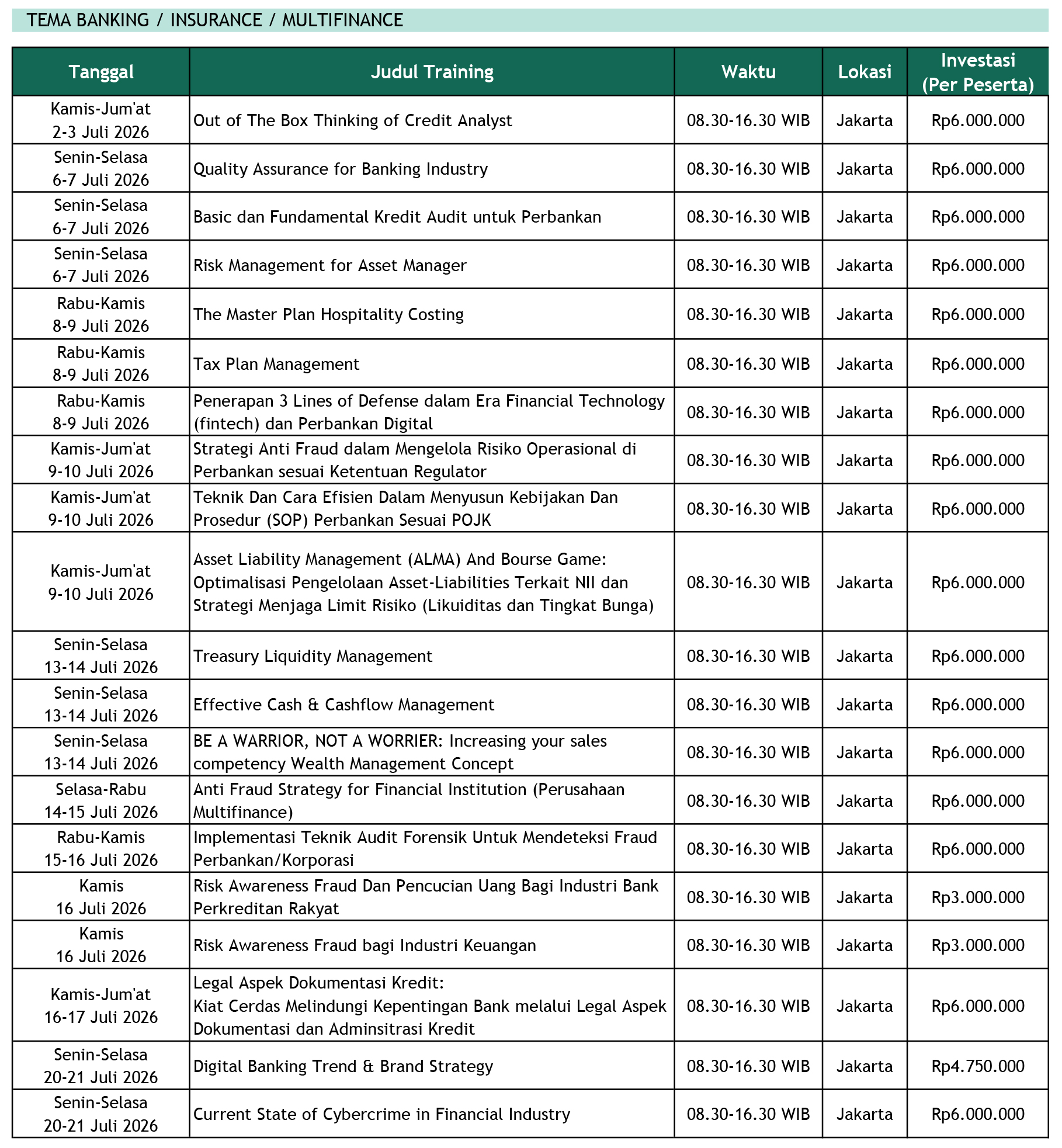Jadwal Training Mahaka Juli 2026 - 2
