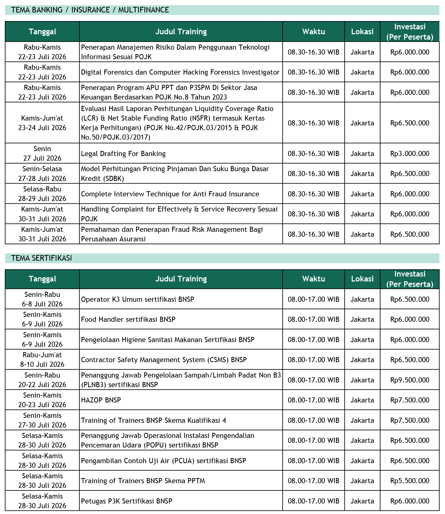 Jadwal Training Mahaka Juli 2026 - 3