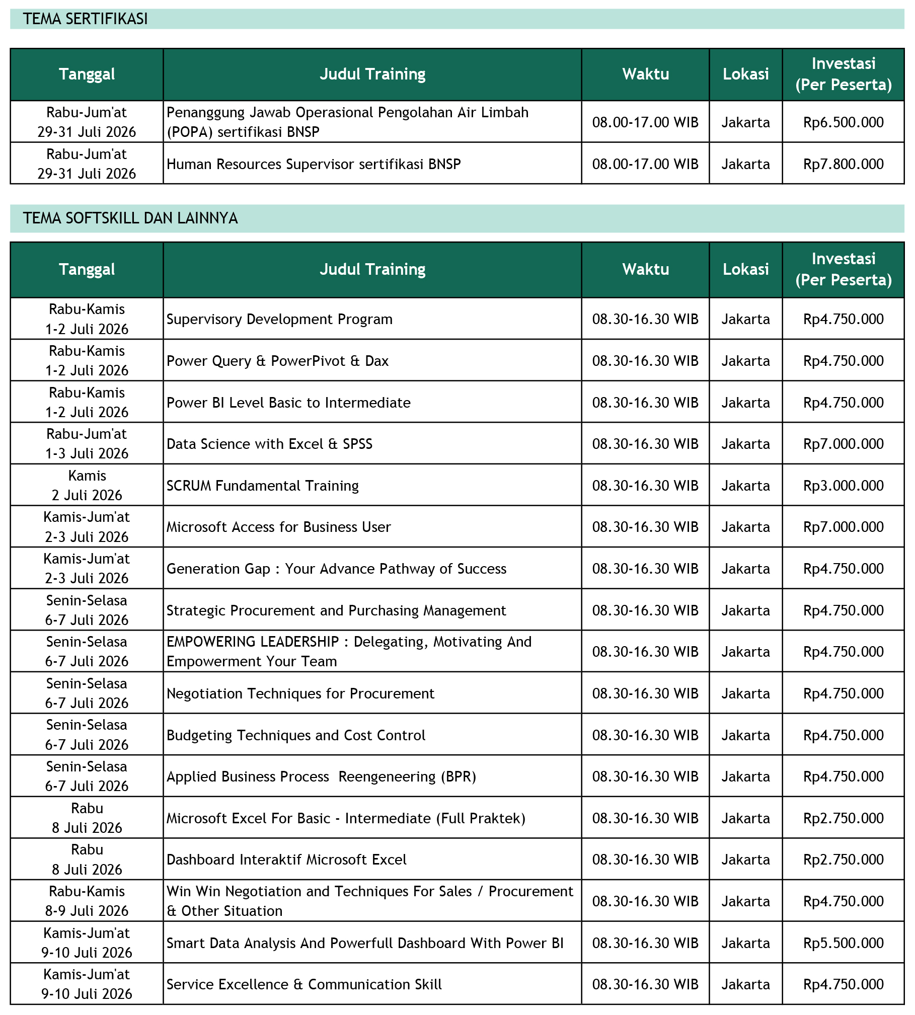 Jadwal Training Mahaka Juli 2026 - 4