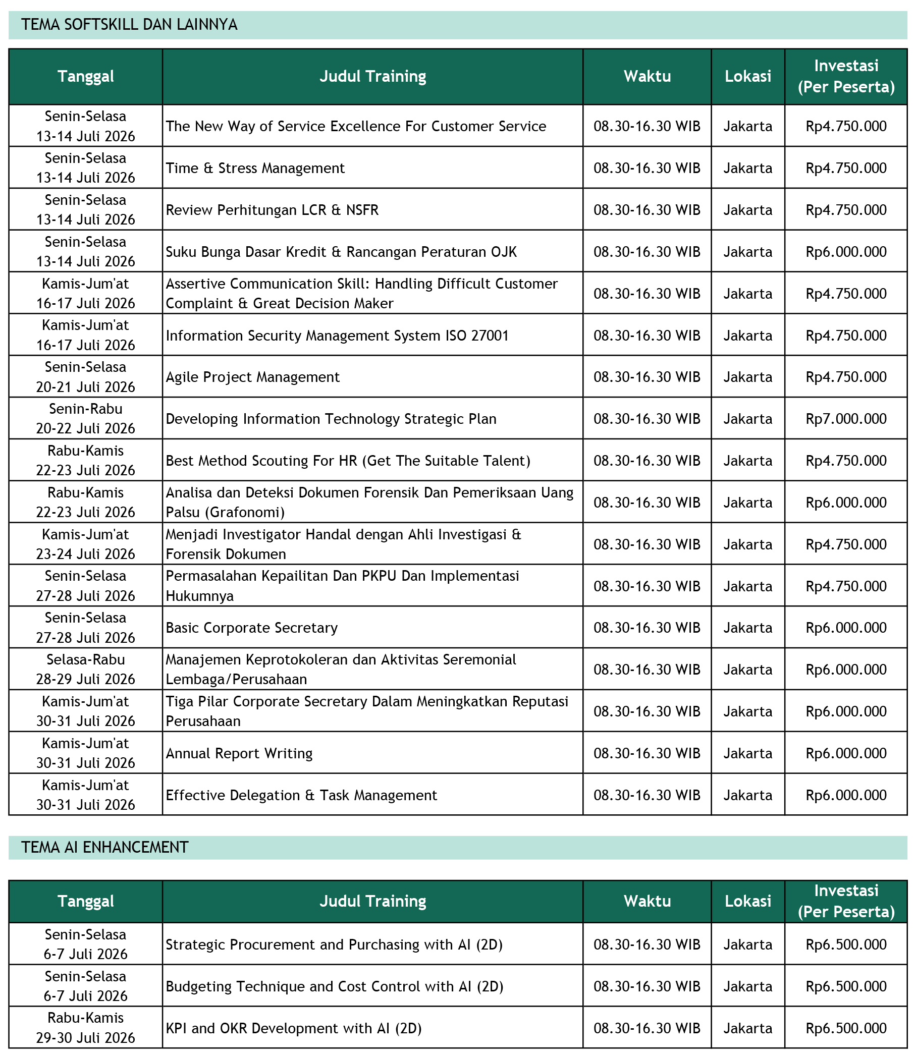 Jadwal Training Mahaka Juli 2026 - 5