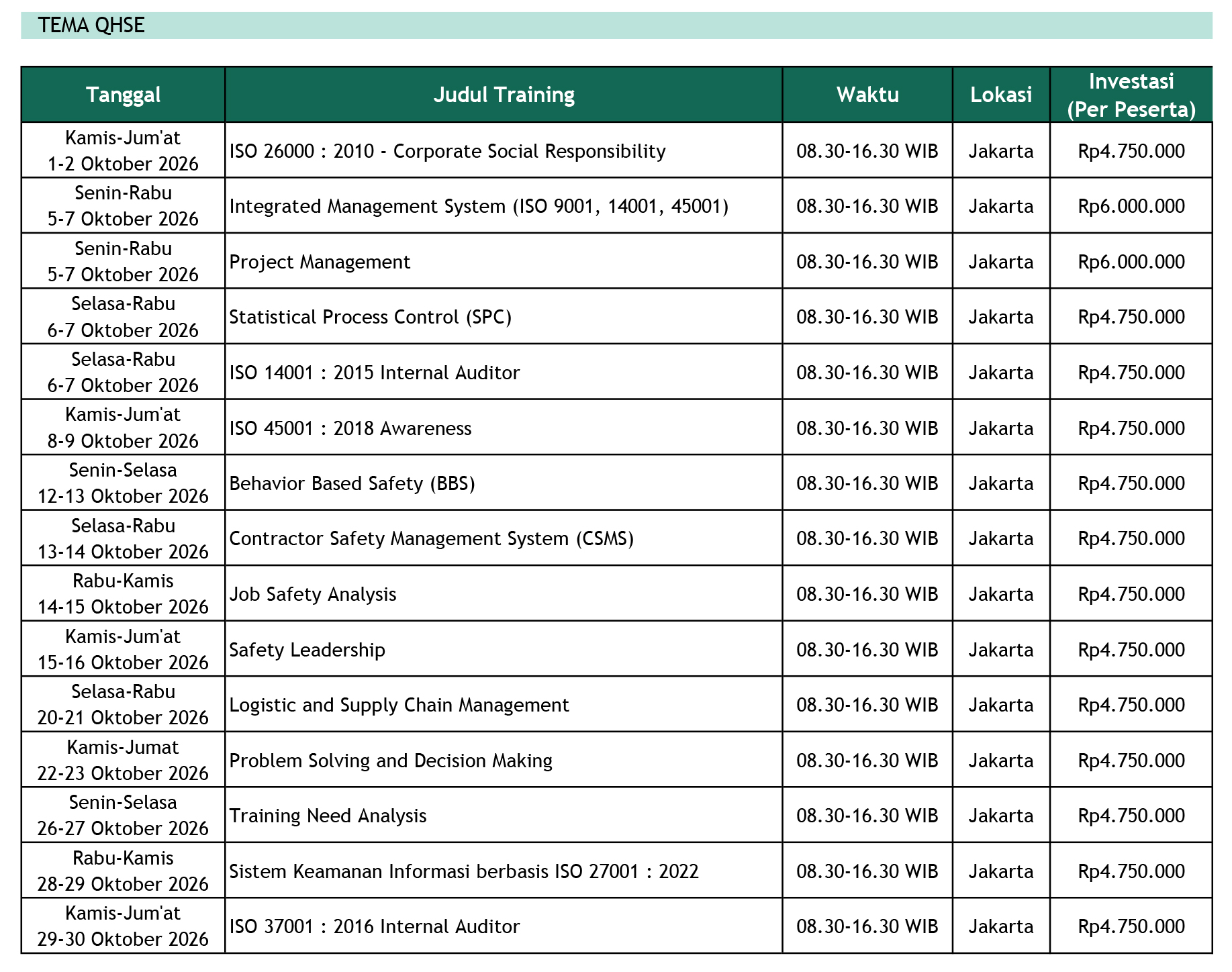Jadwal Training Mahaka Oktober 2026 - 1