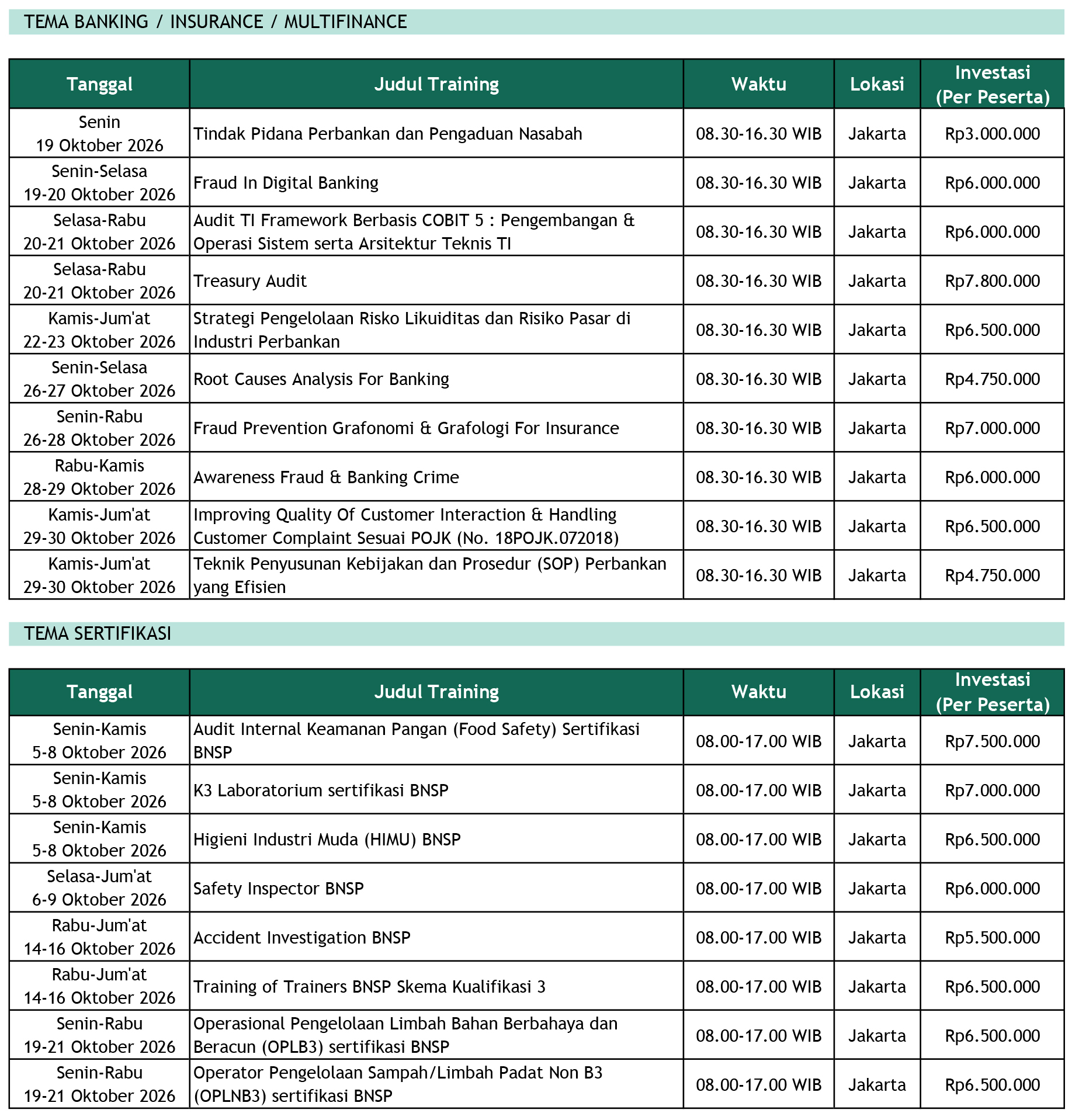Jadwal Training Mahaka Oktober 2026 - 3