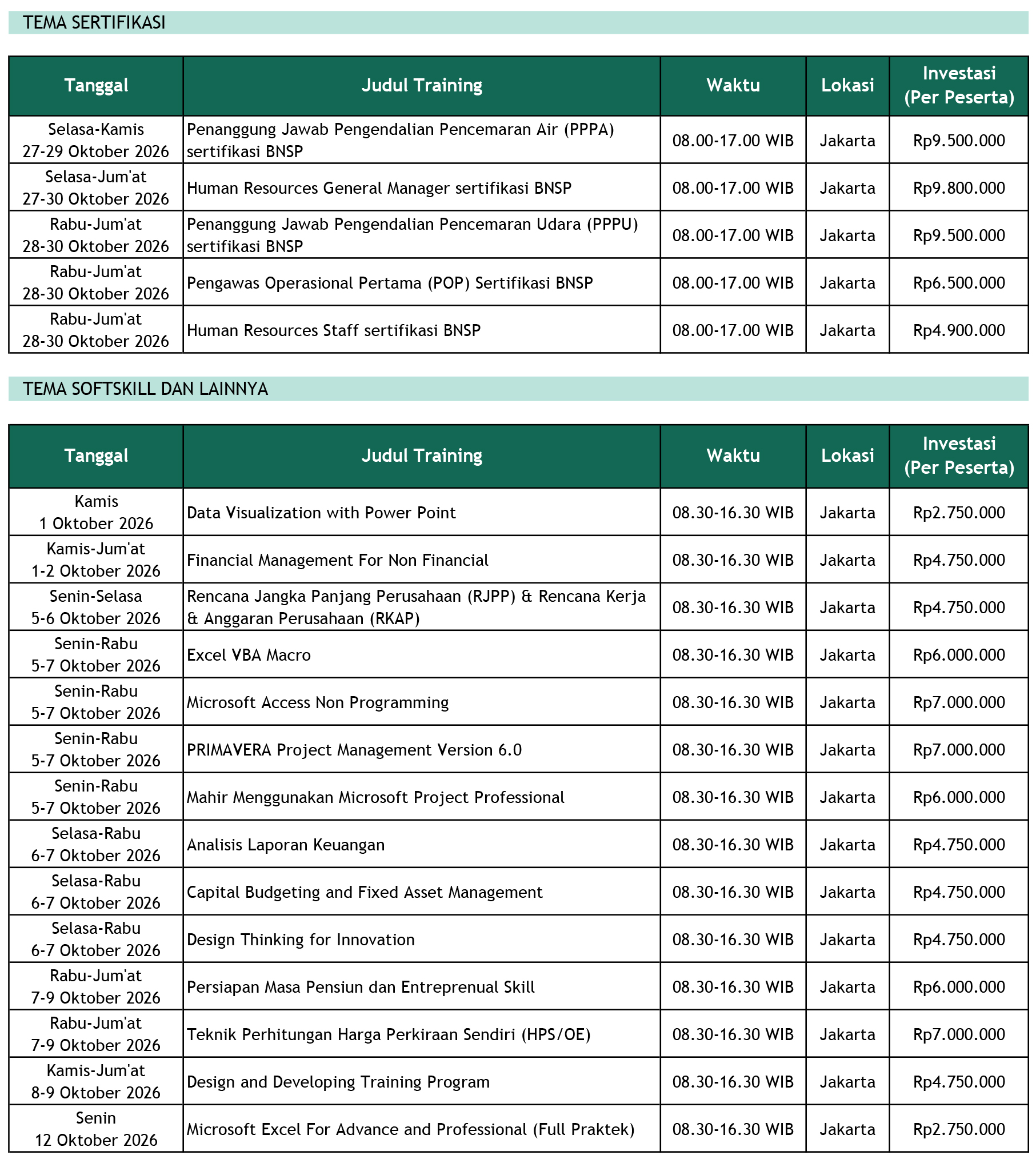 Jadwal Training Mahaka Oktober 2026 - 4