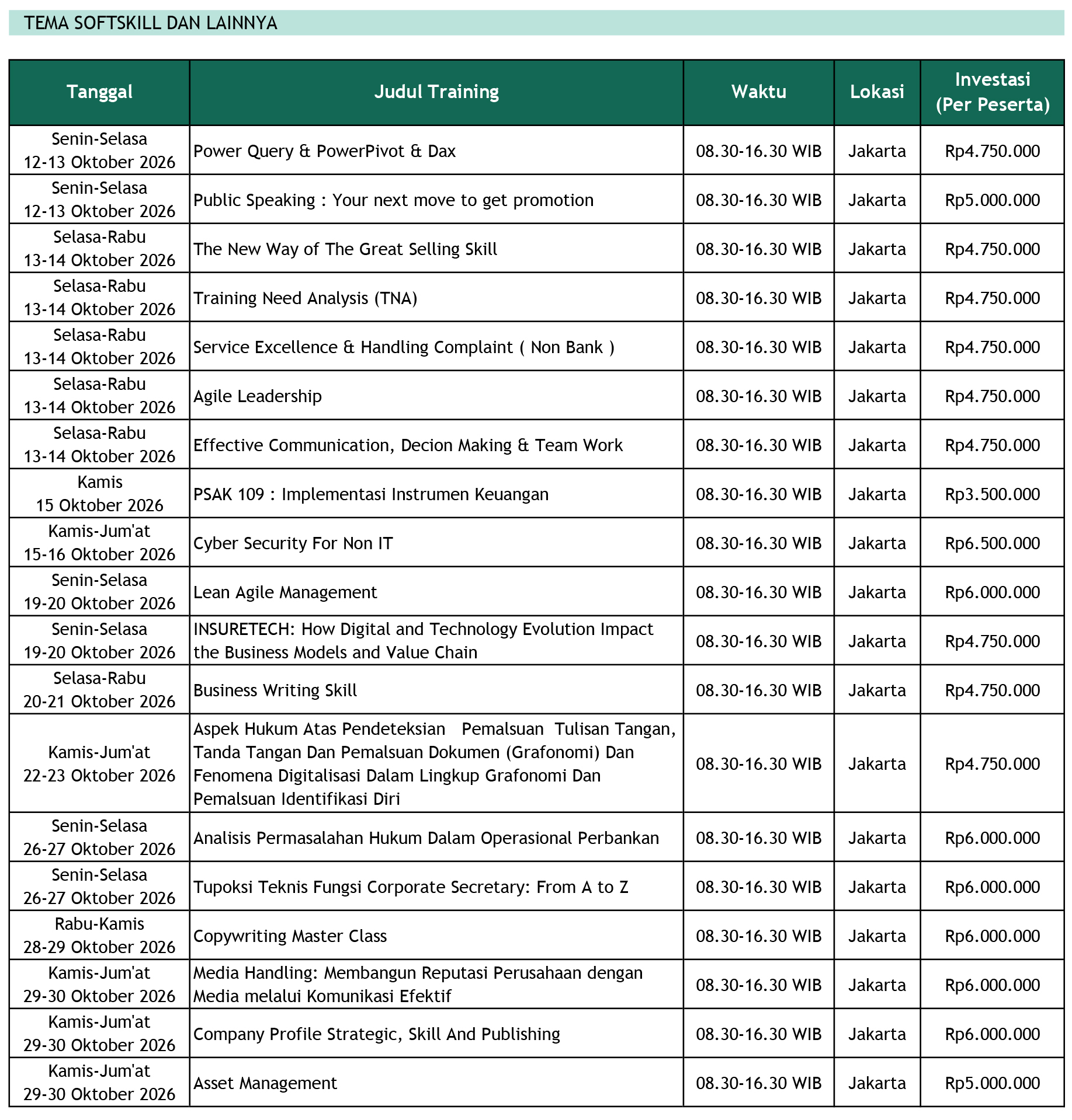 Jadwal Training Mahaka Oktober 2026 - 5