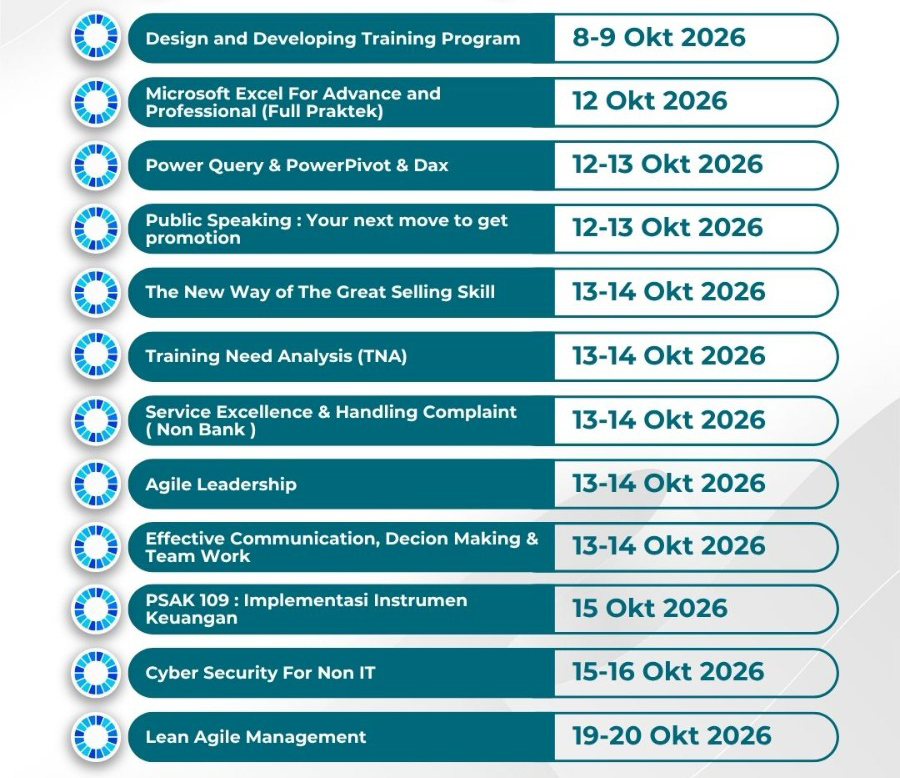 Status Training Oktober - 2